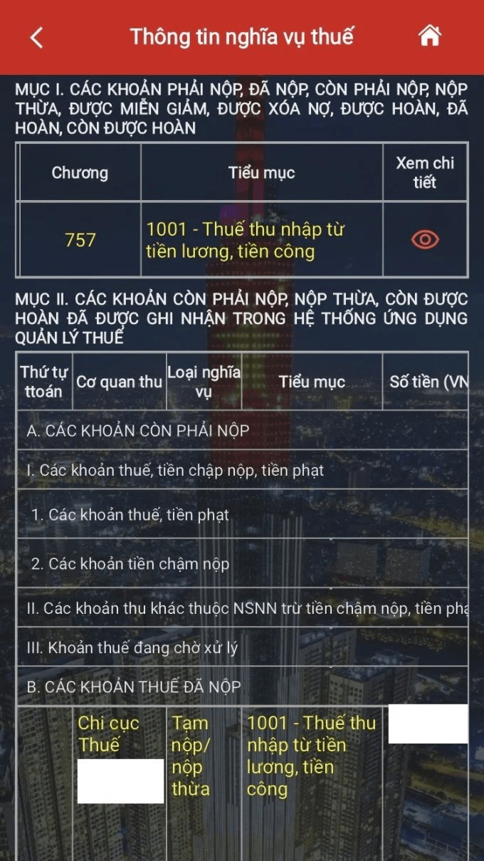 Kết quả tra cứu
