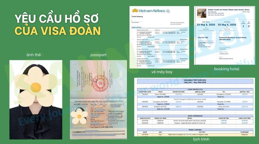 Ho so visa doan Trung Quoc